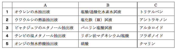 解説画像